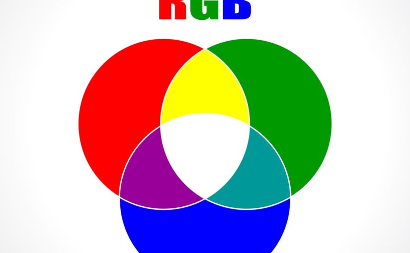 RGB model.