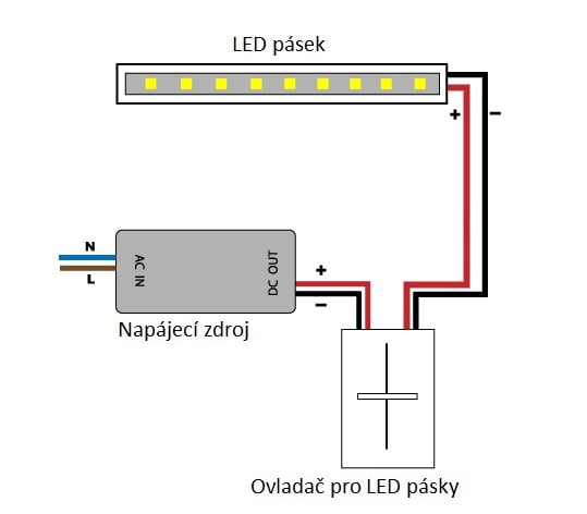 Schéma zapojení LED pásku.